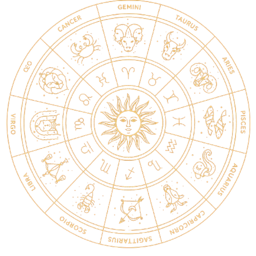 Zodiac Background